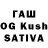 ТГК THC oil Ivan Roev